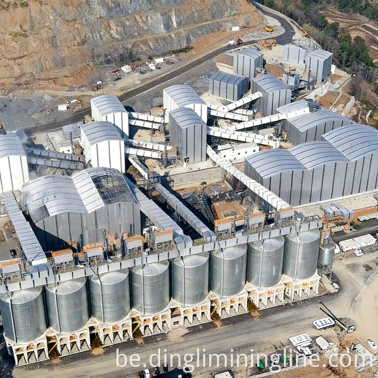 4M TPA Dolomite Sand Plant